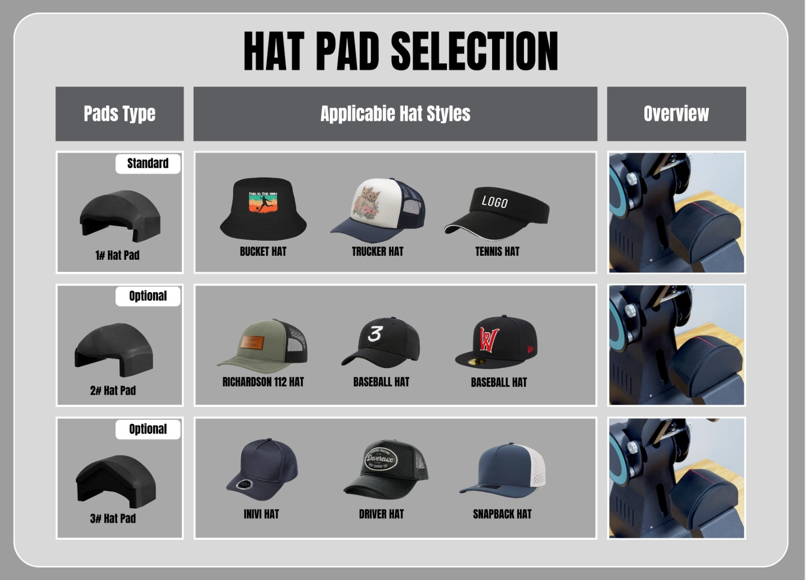 EMS CLAM2 Heat Cap Press